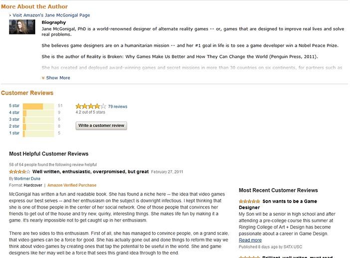 Amazon community rating system