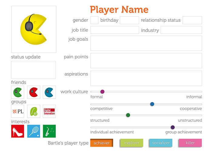 Player persona template