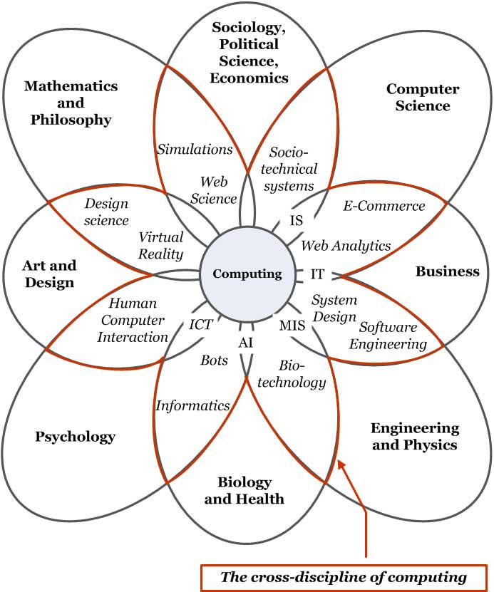 download state of the art in computational morphology workshop on systems and frameworks for computational