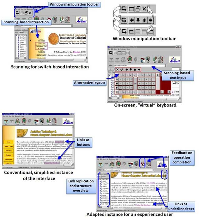 AVANTI browser: a universally accessible web browser with a unified user interface. The AVANTI browser provides an interface to web-based information systems for a range of user categories, including: