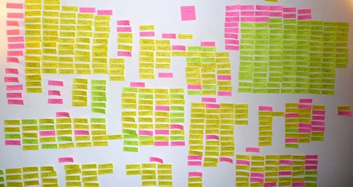 Example of affinity diagramming with post-it notes, reproduced with permission from Stawarz (2012).