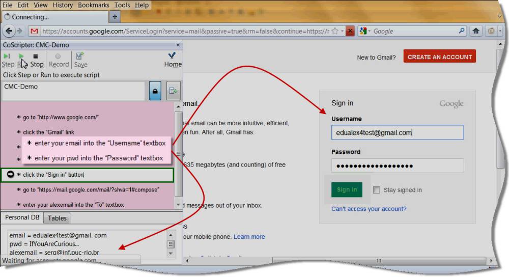 The execution of a CoScript for accessing a Gmail account