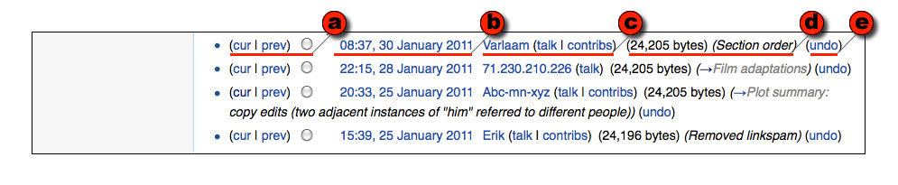 A segment of a Wikipedia revision history showing four revisions. For each revision there is (a) a way of comparing to other revisions, (b) a time and date stamp, (c) links to the user who made the ch