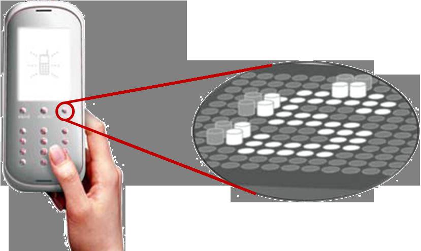 Taxels can be thought of as being tactile equivalents to pixels. The illustration here suggests how an array of taxels might be used to create a dynamic interface for a mobile phone.