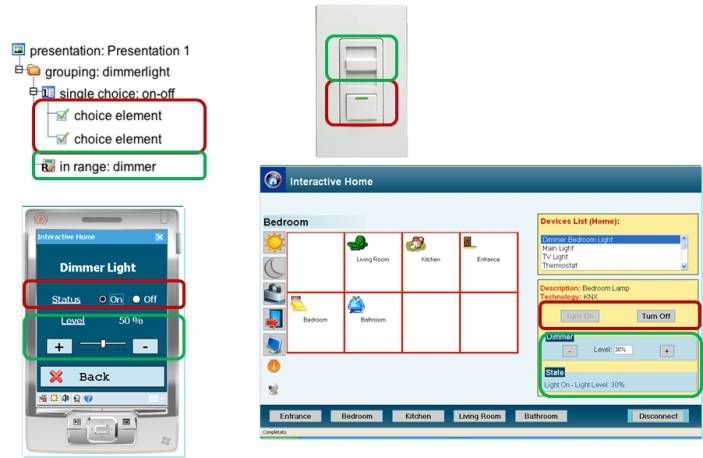 Writing user interface requirements sample