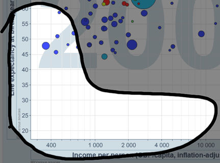 Visual representations of the LRC and LRC extended regions in the