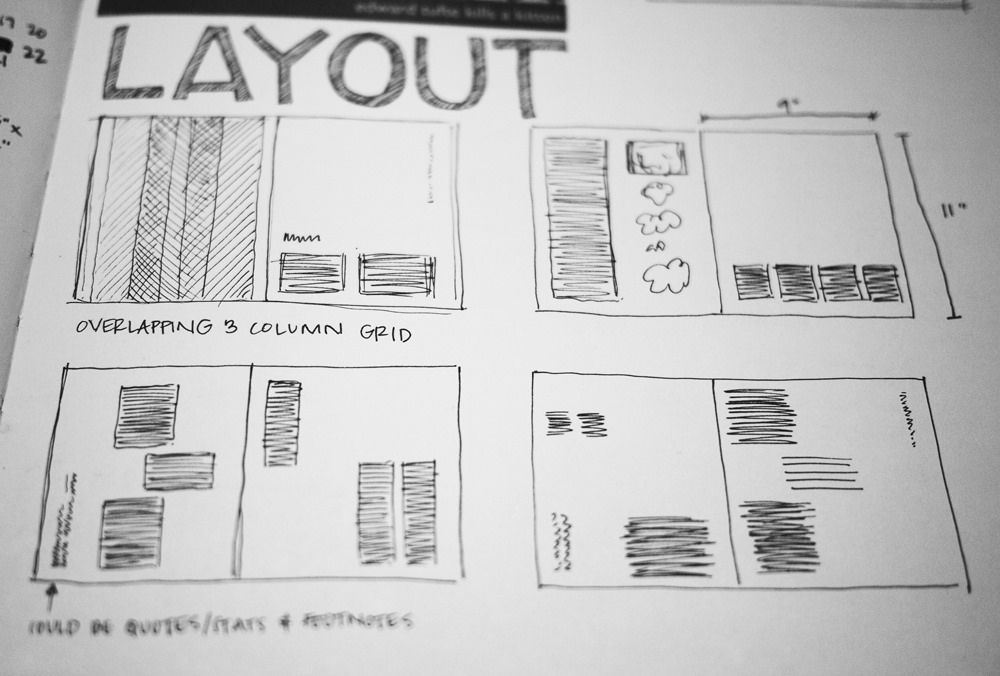 Layout  The SketchUp Essentials