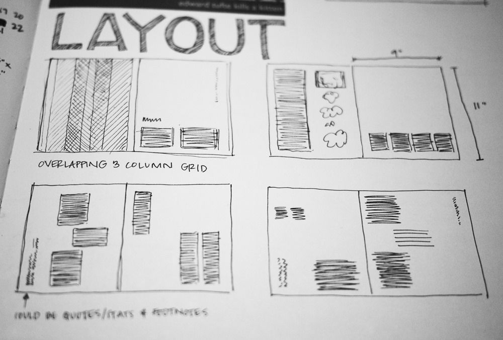 The Grid System: Building a Solid Design Layout | IxDF