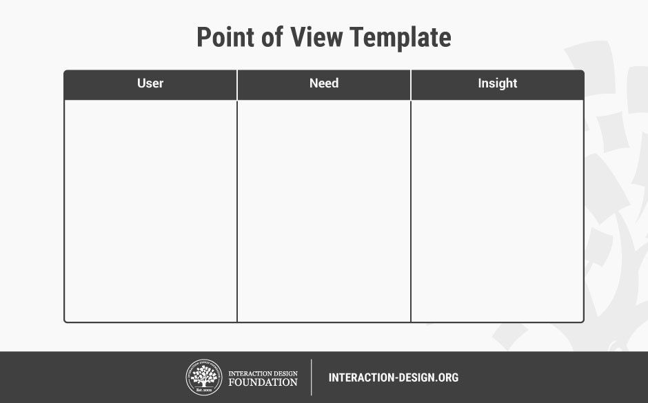 problem solving and ideation ppt