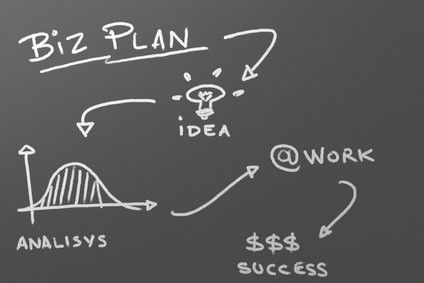 how to write the best business plan ever