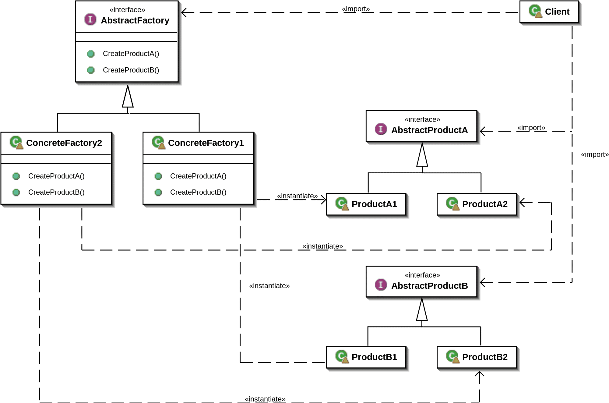 Filter UX Design Patterns - Analysis & Best Practices