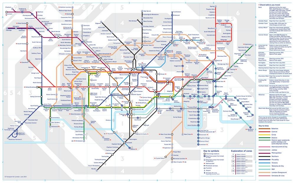 What is Information Visualization? — updated 2024 | IxDF