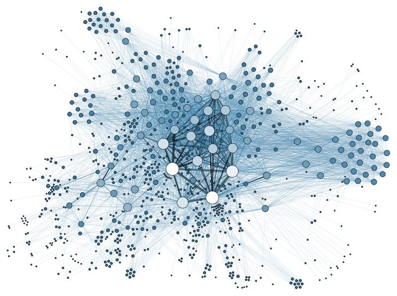 How To Display Complex Network Data With Information Visualization IxDF