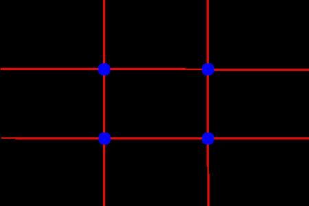 Rule of third - mark out points at 8-cm intervals (8 cm and 16 cm down)