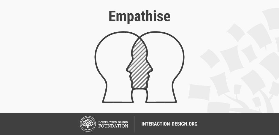 Design Thinking: Getting Started With Empathy | Interaction Design ...