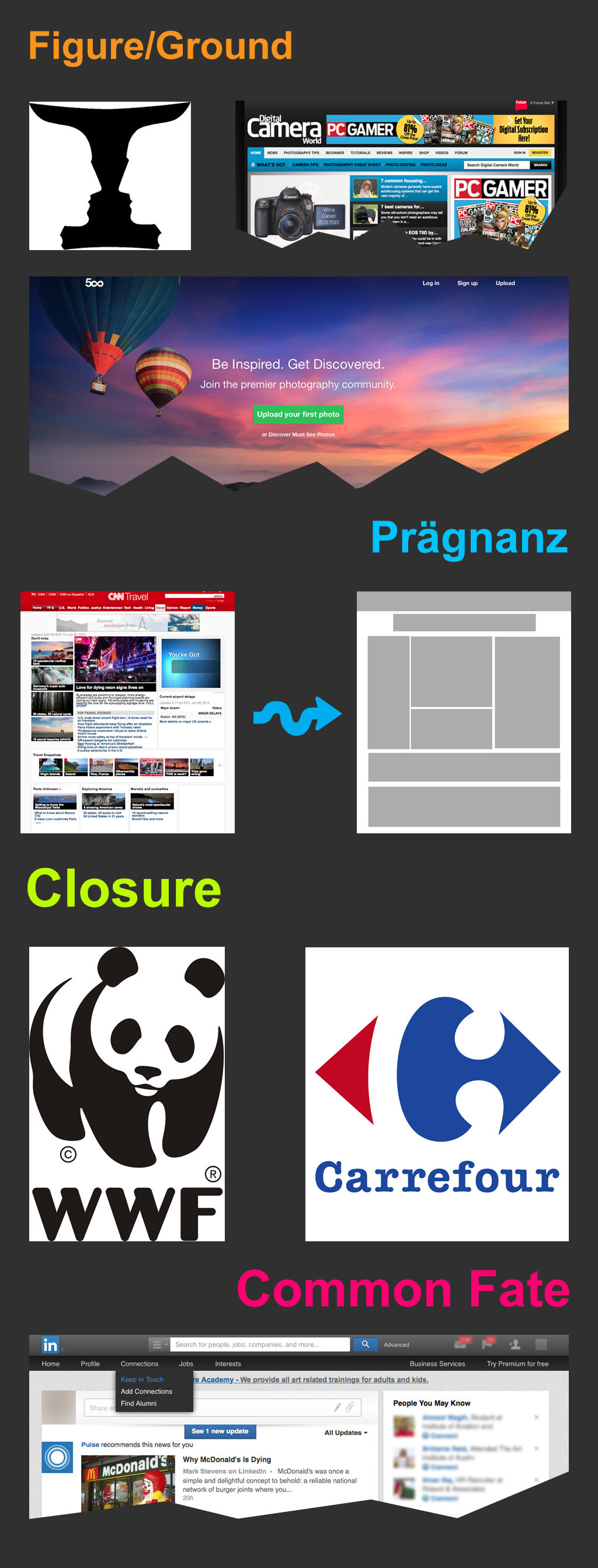 The Laws Of Figure Ground Pragnanz Closure And Common Fate Gestalt Principles 3 Interaction Design Foundation Ixdf