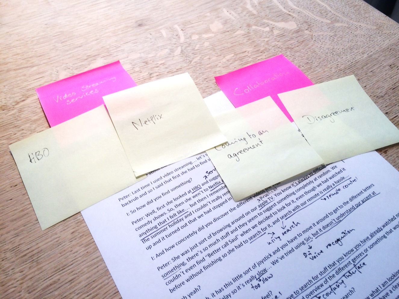 Sticky notes with themes identified from transcripts.