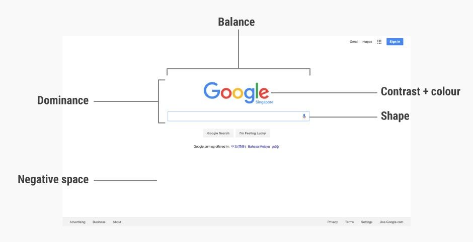 The Design Philosophy of A Logo. A logo is a visual representation