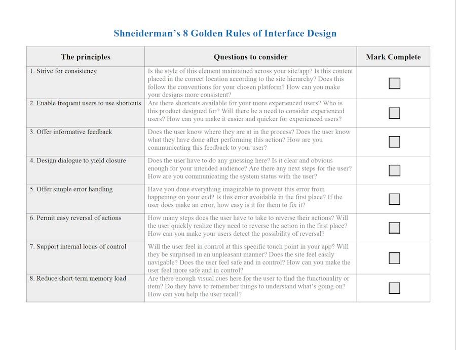 Shneiderman’s Eight Golden Rules Will Help You Design Better Interfaces