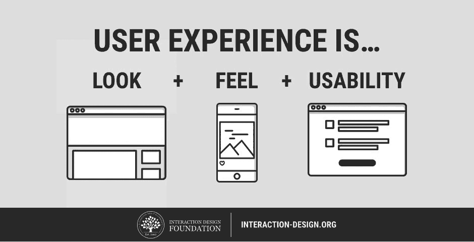 Job For Ux Designer, Ux Designers Tend To Be Concerned With As You Can See From The Image Below 3 Primary Factors The Look Of A Product The Feel Of That Product And The, Job For Ux Designer