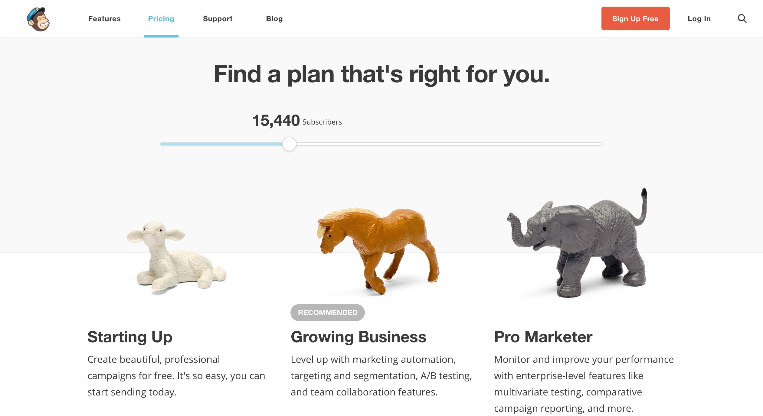 Screenshot of the Mailchimp pricing page that shows an interactive slider for the user to input the number of subscribers.