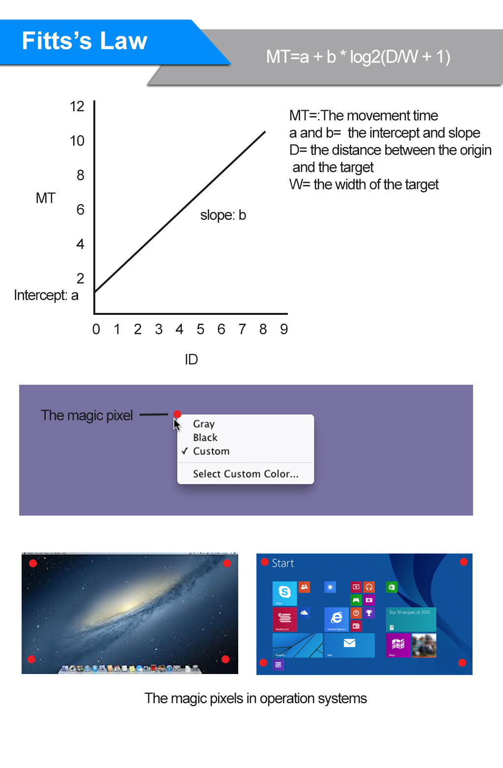 principle app pixel shifting