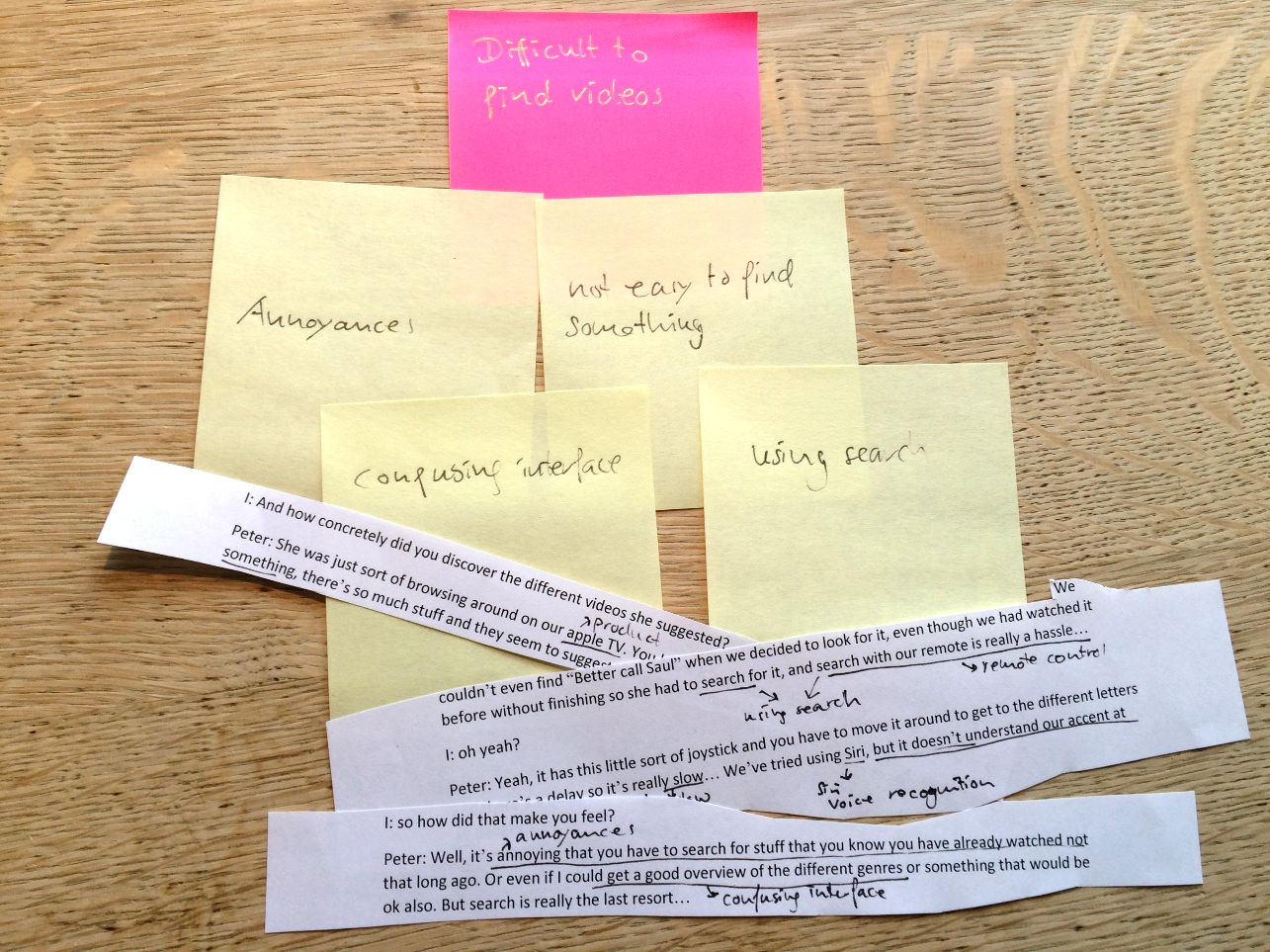 Sticky notes with themes along with snippets cut out from transcript.