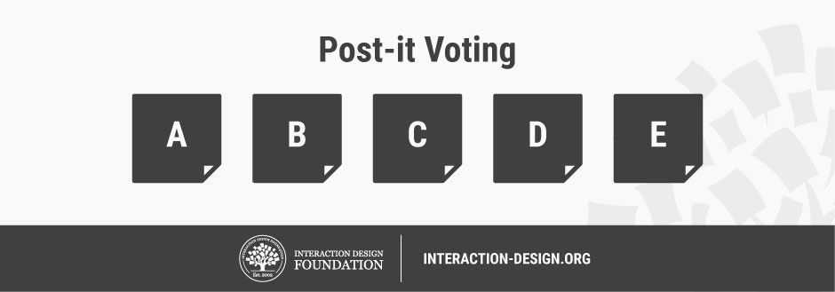 thesis design thinking