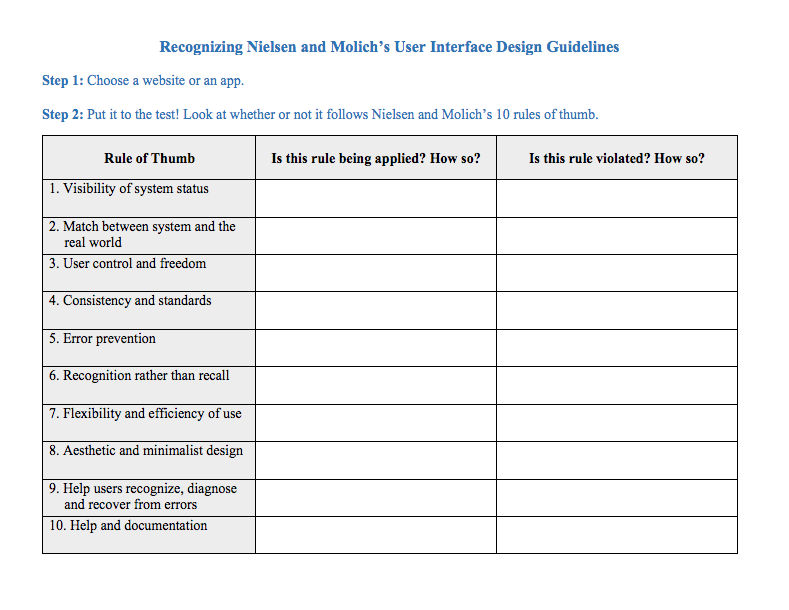 User Interface Design Guidelines: 10 Rules of Thumb