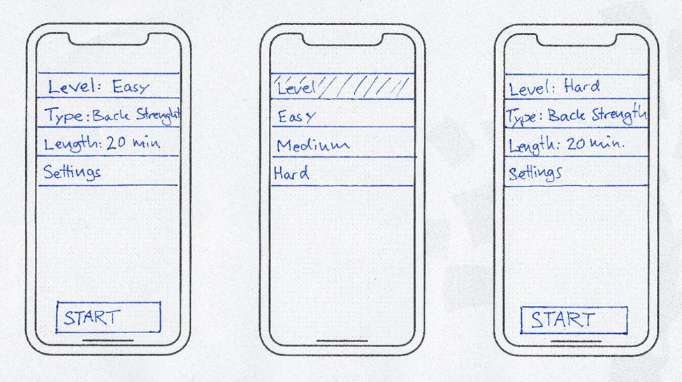 Create a paper prototype - Learn Sketch, build a clickable prototype, and  test it on your mobile - OpenClassrooms