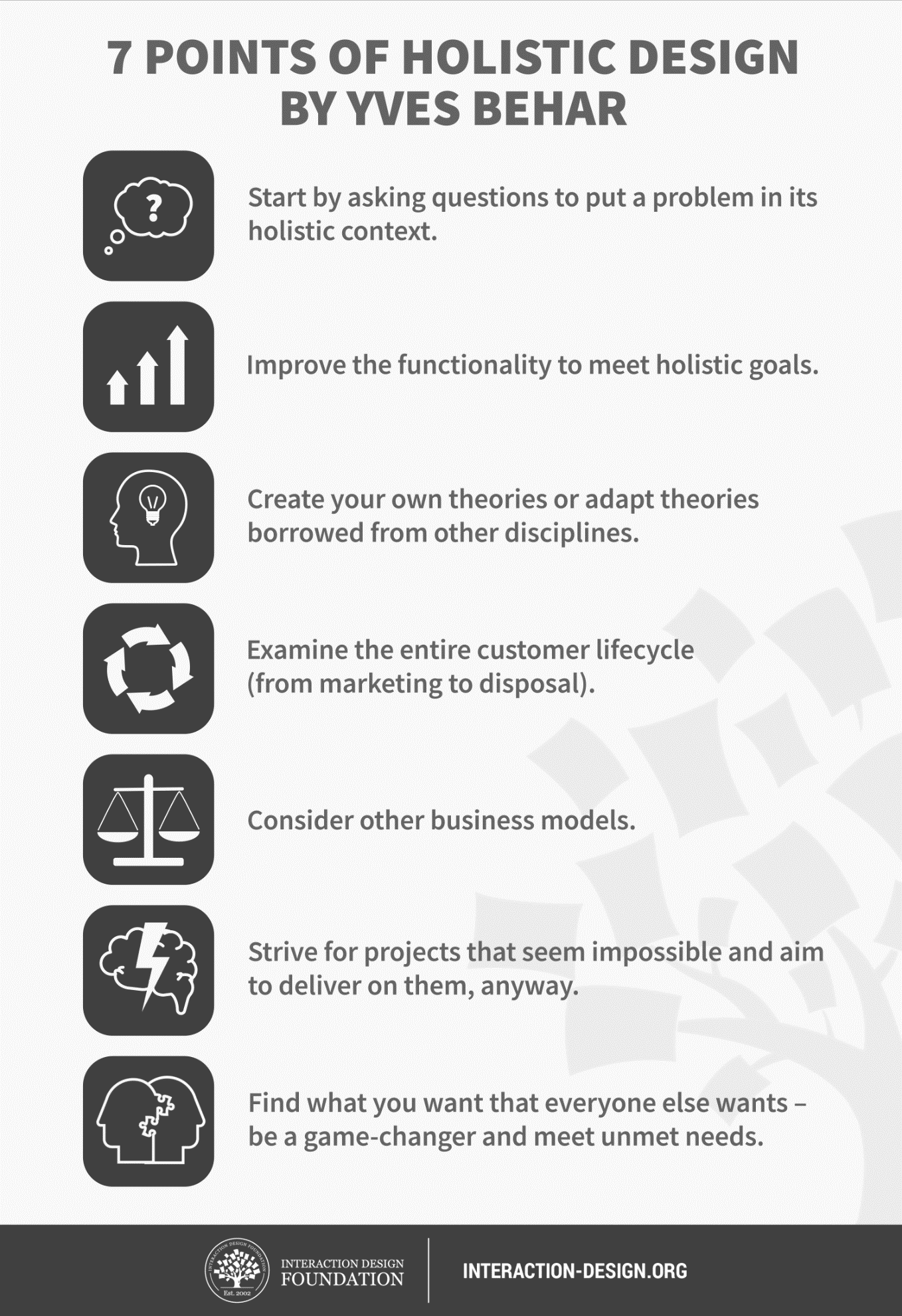 holistic case study design