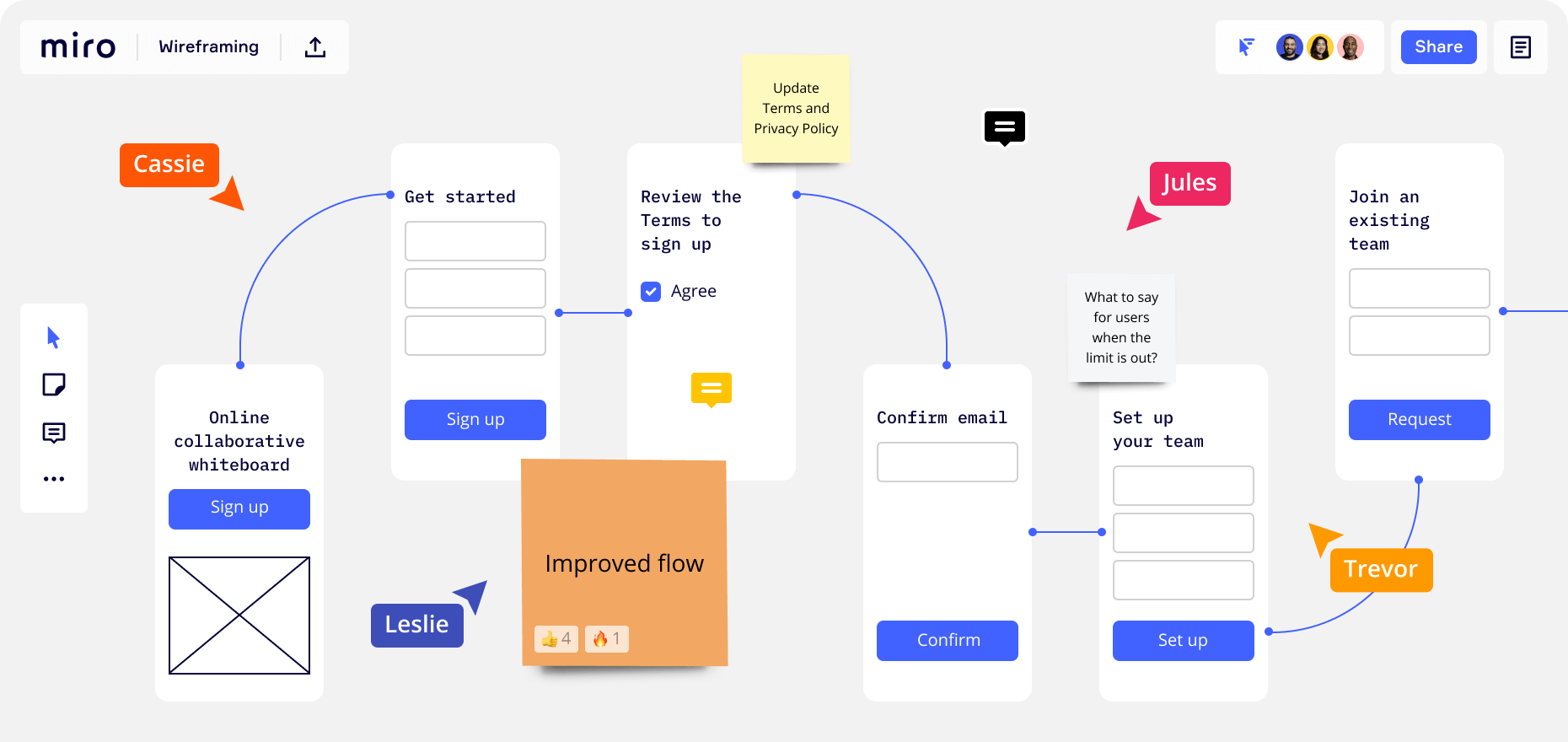 Download 10 Free-to-Use Wireframing Tools | Interaction Design Foundation (IxDF)