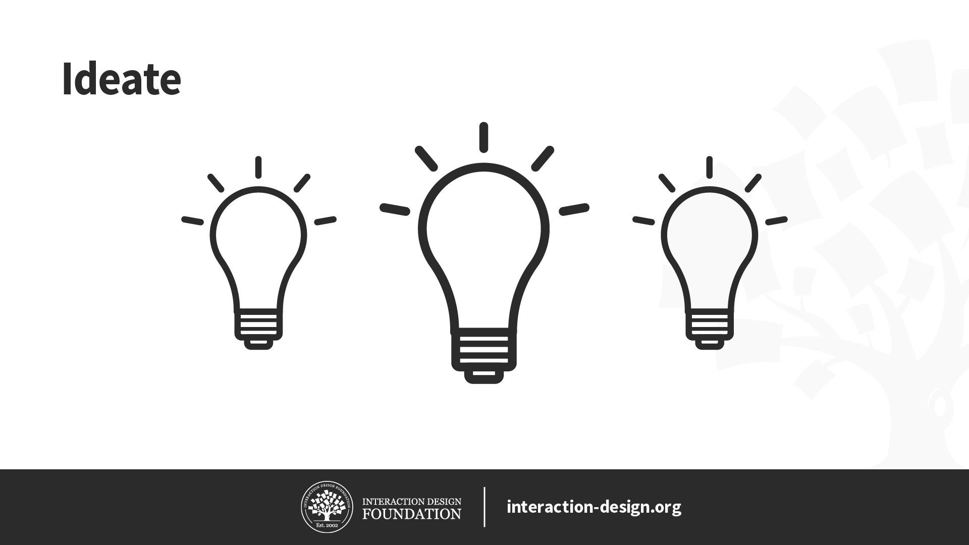 Illustration of three light bulbs going off as a representation of the Ideate part of the design process.