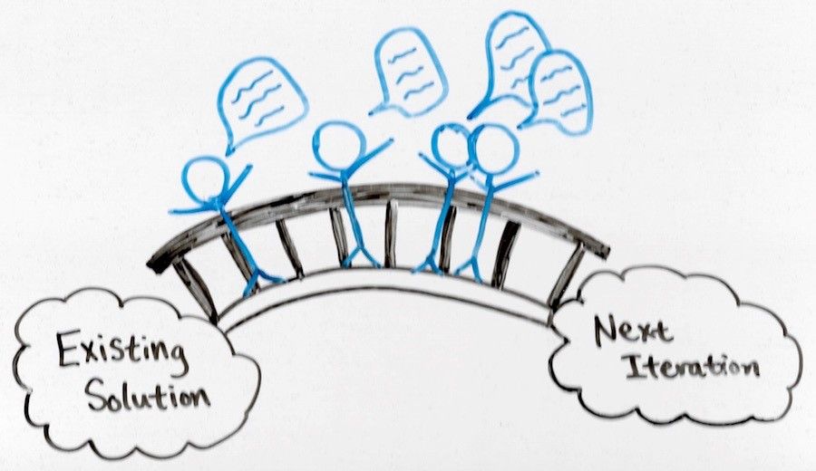 Sketch of existing solution to next iteration with a bridge with people on it between the two concepts.