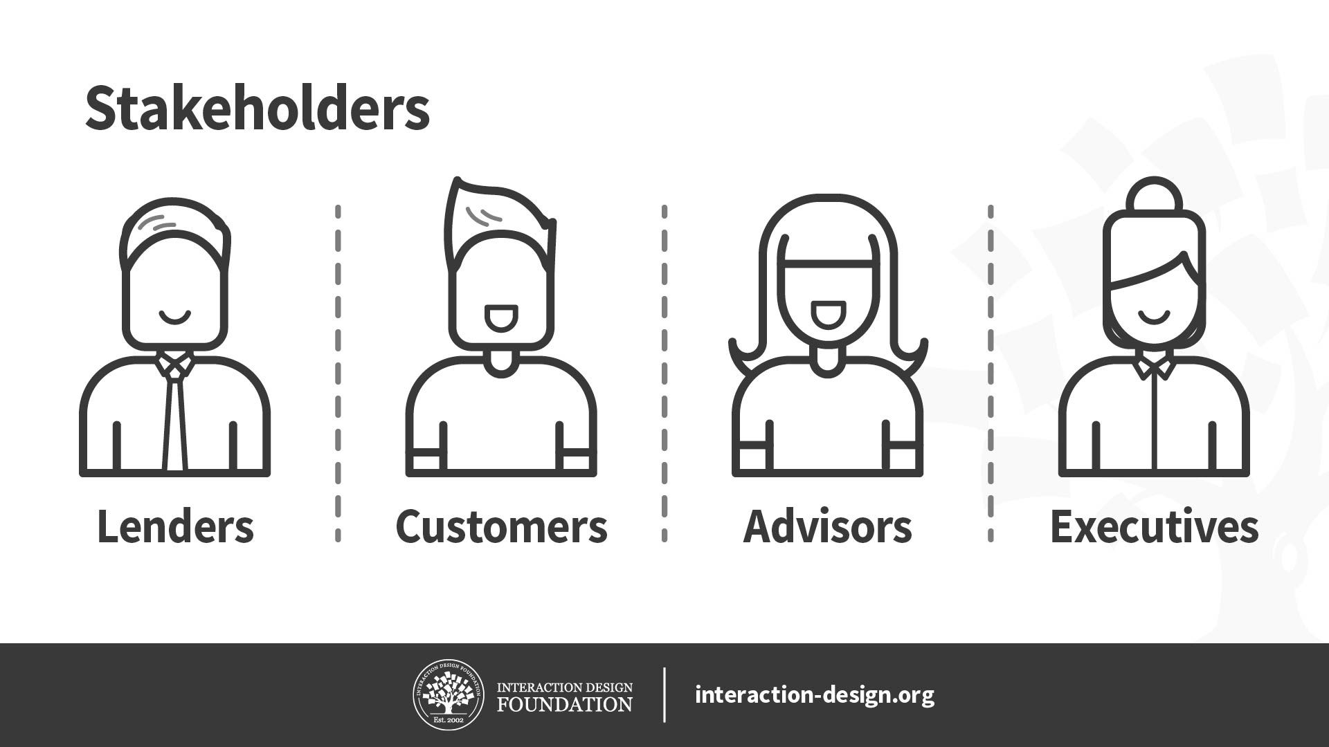 Illustration of various user persona groups that are stakeholders.