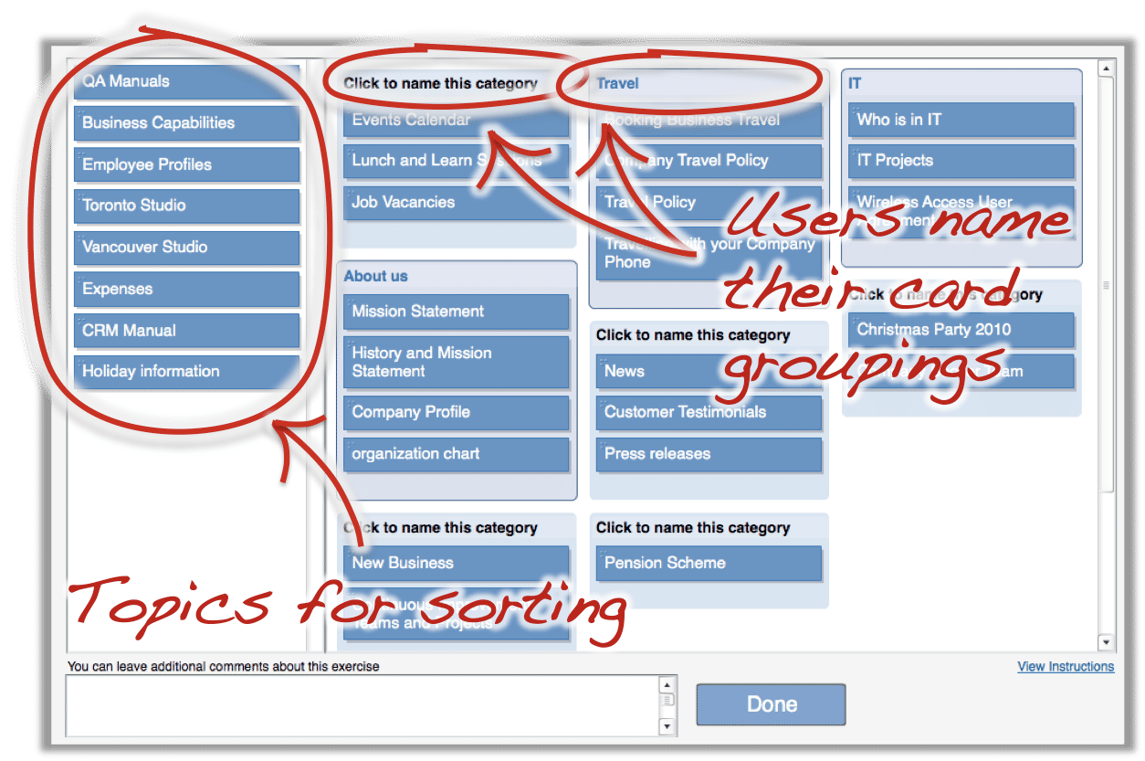 The Pros and Cons of Card  Sorting  in UX  Research  