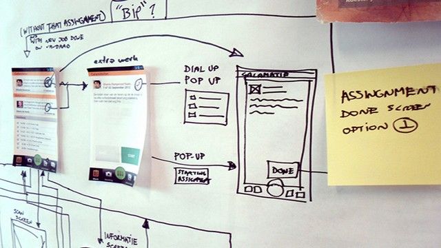 5 Additional Awesome UX Practices that Will Help Your Project Deliver Great UX