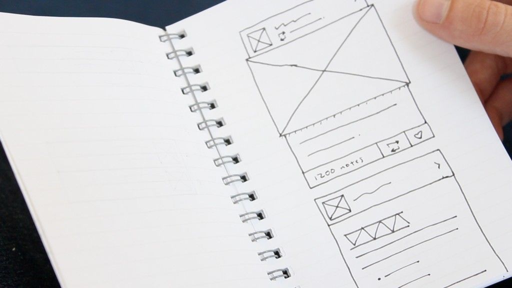 UX Basics and the Entrepreneurial - Testing Solutions – Wireframes