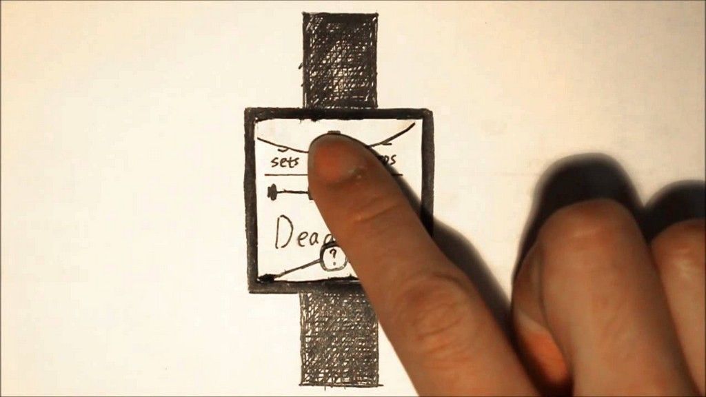 What is a Usability Engineer?