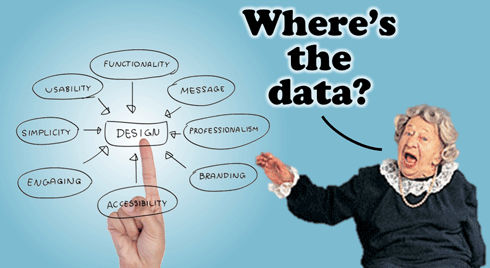 Challenges that Face Data-Driven UX Design