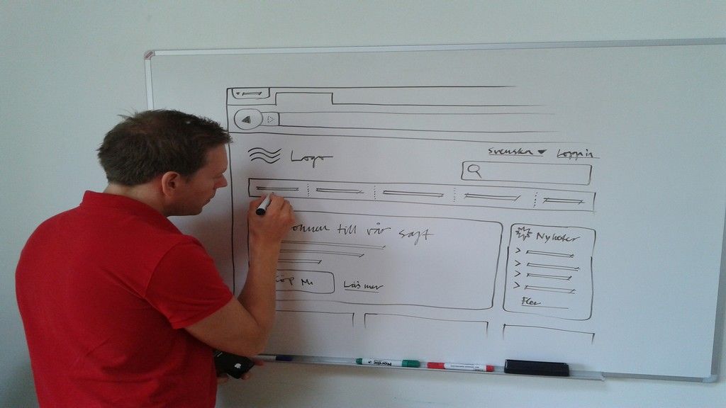 5 Further Awesome UX Practices that Will Help Your Project Deliver Great UX