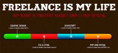 10 Ideas That Will Make You a Better Freelance Designer