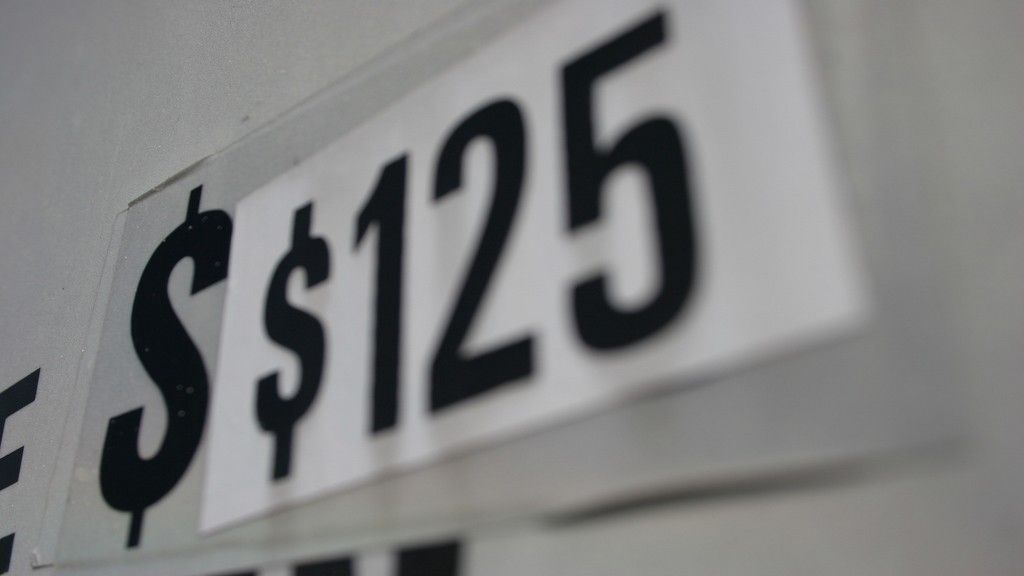 How Do You Price Freelance Design Work?