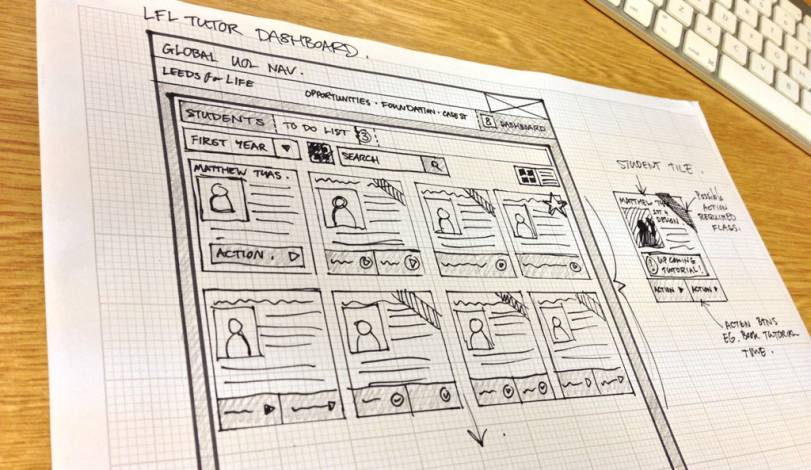 How to Succeed in an In-House UX Role