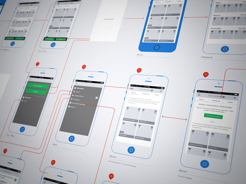 The very best Free Wireframing tools! | Interaction Design ...