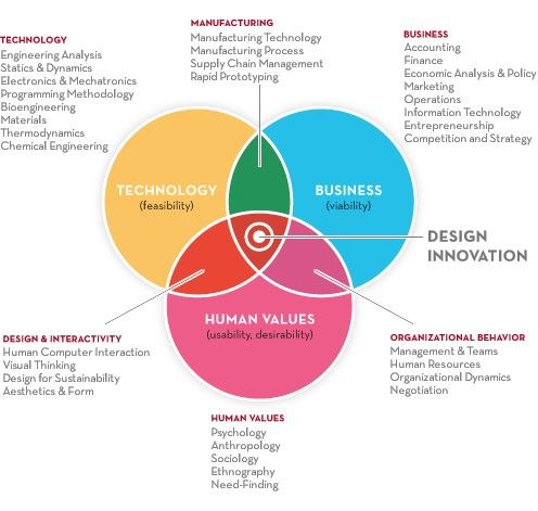 http://friseur-schlosspark.de/library/download-the-competitive-mind-strategy-for-winning-in-business/