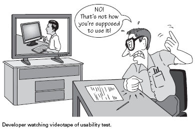 Problem Users in User Testing – One Last Thing