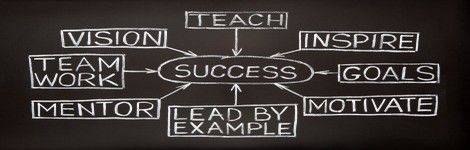 Tips for Improving Your Own User Experience as a UX Manager