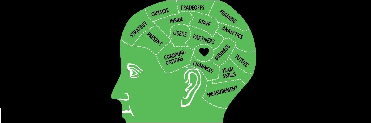 7 Key #UX Topics that Every Manager Should Understand