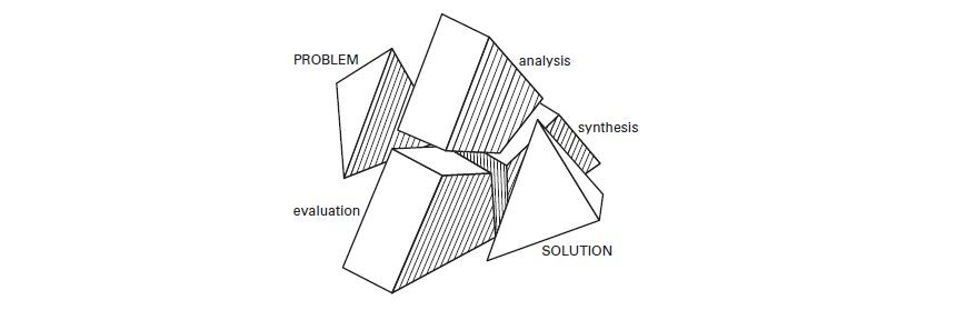 What is Aesthetics? | Interaction Design Foundation